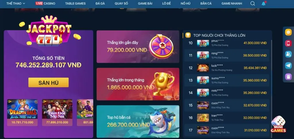 Câu hỏi thường gặp về khuyến mãi vegas79